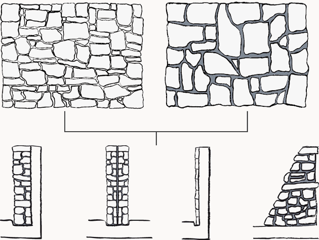 Natursteinmauer S?dtirol